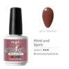 NSI Polish Pro Mind And Spirit - 15 ML (.5 Fl. Oz.) -Chic Beauty Shop mindandspirit web 10520fe6 b7a7 4481 bc4c f388480ae618 900x 04759.1717803581